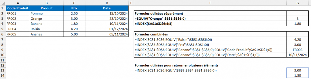 Trèfle Applications - Astuces Excel - Index / Equiv - Exemple d'utilisation