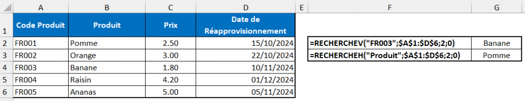 Trèfle Applications - Astuces Excel - RechercheV - Exemple d'utilisation